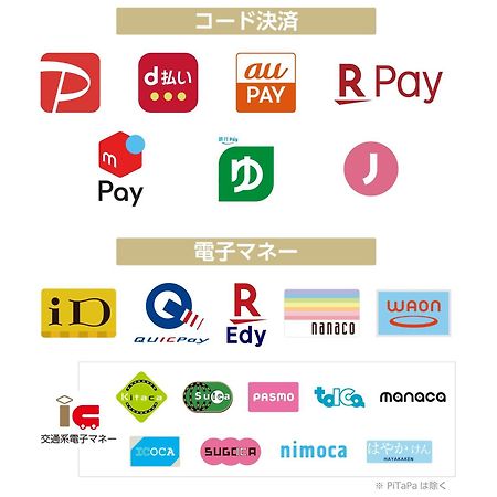 Apa Hotel Nagoya Sakae Zewnętrze zdjęcie