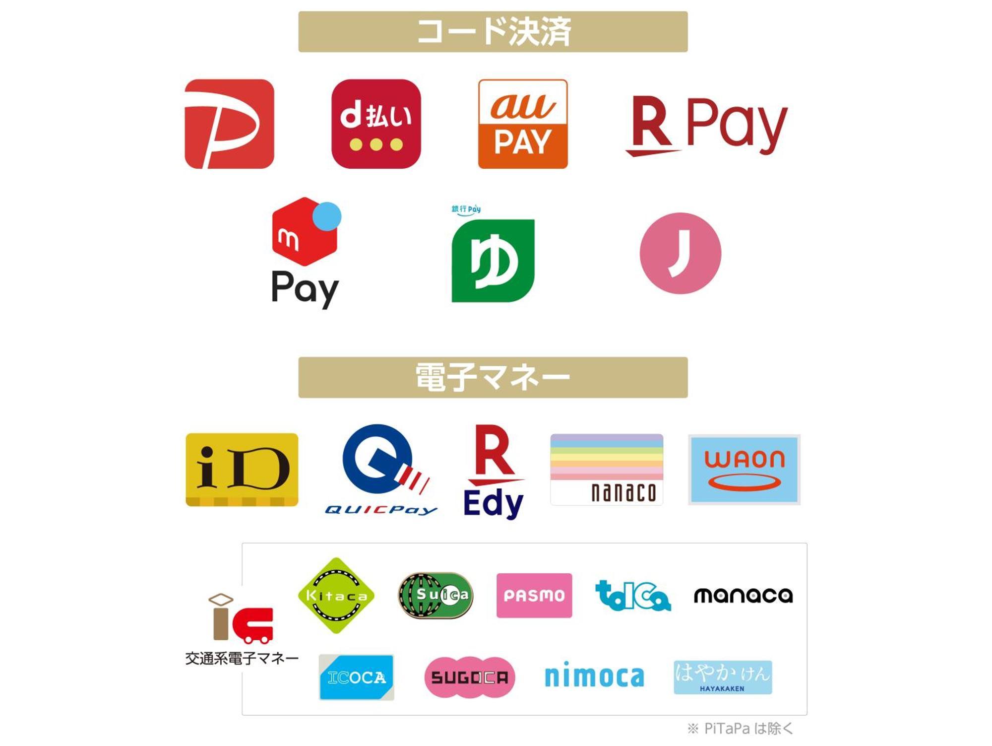 Apa Hotel Nagoya Sakae Zewnętrze zdjęcie